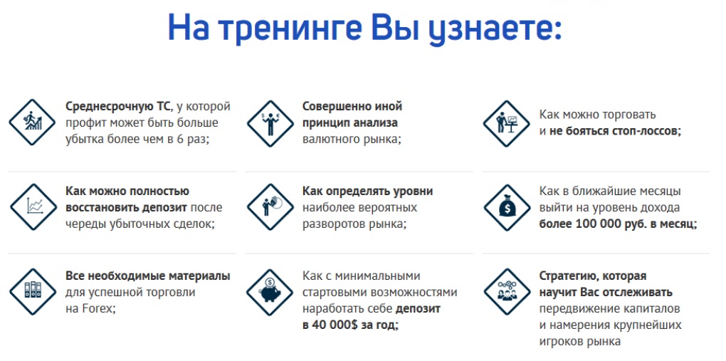 Tорговля на Форекс методами опционного анализа (Vi_0.jpg